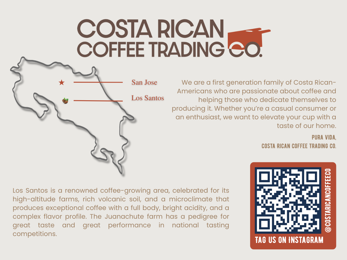 Specialty - "Honey Wash"